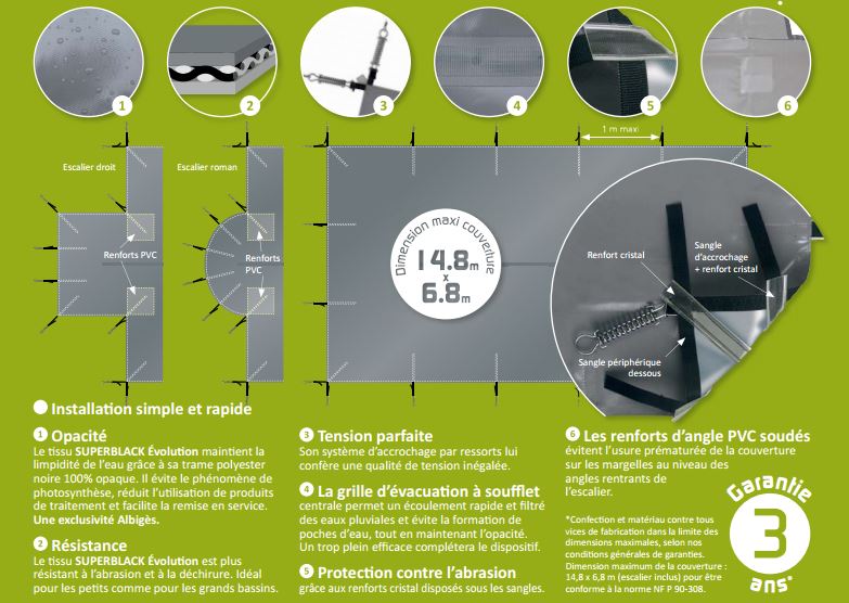 Skin Extrem, bâche de sécurité à ressorts